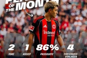 官方：堂安律当选法兰克福8月队内最佳，3场比赛贡献4球1助